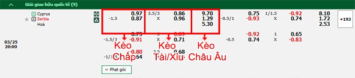 bảng kèo trận đấu Đảo Síp vs Serbia