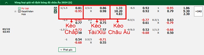 bảng kèo trận đấu Hy lạp vs Kazakhstan