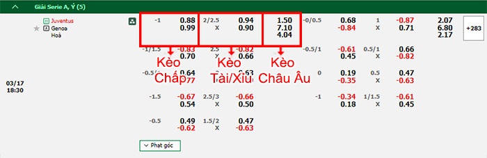 bảng kèo trận đấu Juventus vs Genoa