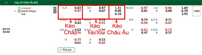 bảng kèo trận đấu Liverpool vs Sparta Prague