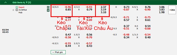 bảng kèo trận đấu Napoli vs Juventus