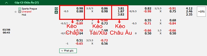 bảng kèo trận đấu Sparta Prague vs Liverpool