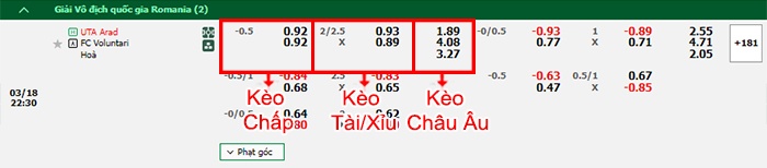 bảng kèo trận đấu UTA Arad vs Voluntari
