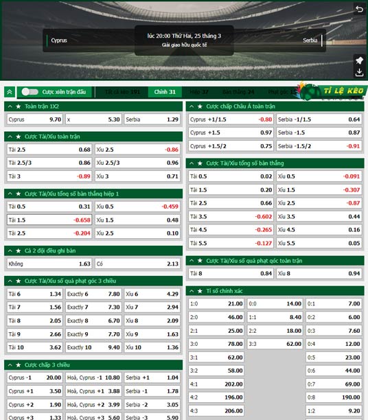 bảng kèo trận đấu Đảo Síp vs Serbia