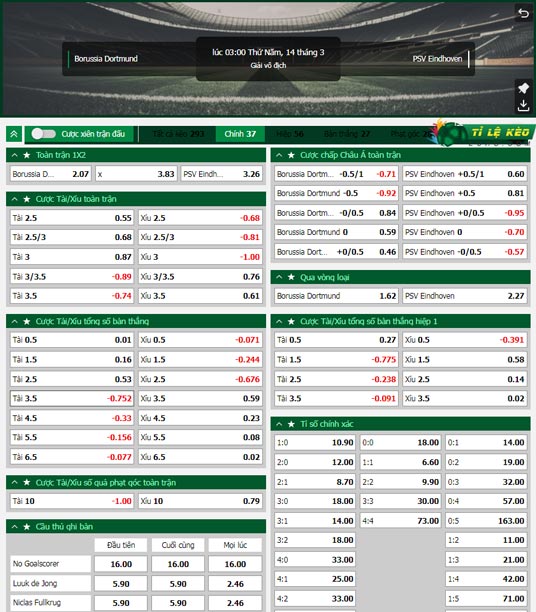 chi tiết kèo đấu Dortmund vs P-SV
