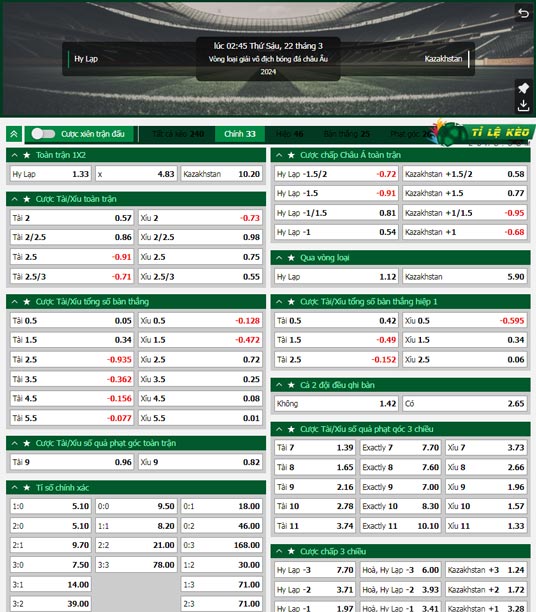 chi tiết kèo đấu Hy lạp vs Kazakhstan