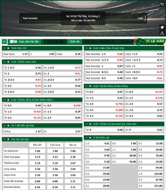 chi tiết kèo đấu Sociedad vs Cadiz
