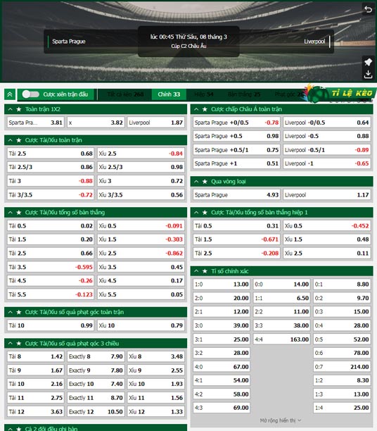 chi tiết kèo đấu Sparta Prague vs Liverpool