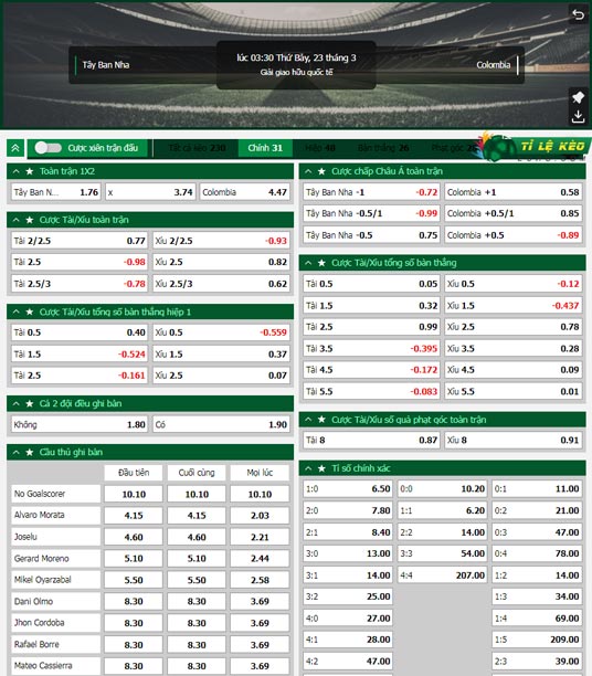 bảng kèo trận đấu Tây Ban Nha vs Colombia