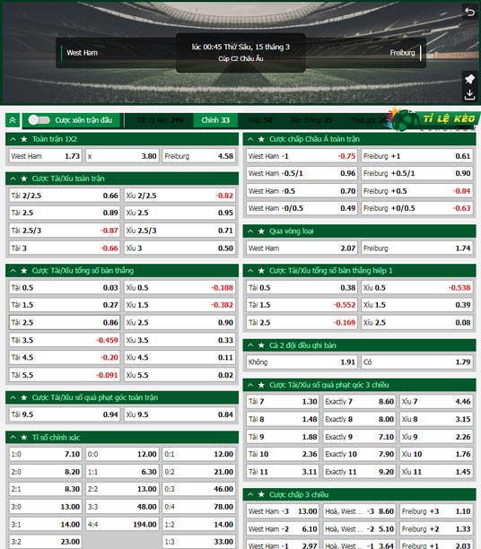 chi tiết kèo đấu West Ham vs Freiburg