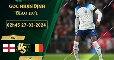 chi tiết kèo đấu Anh vs Bỉ