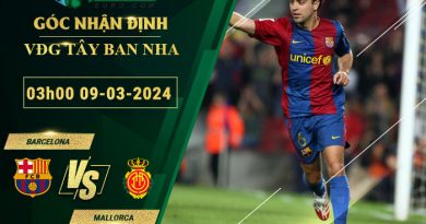 soi kèo Barcelona vs Mallorca