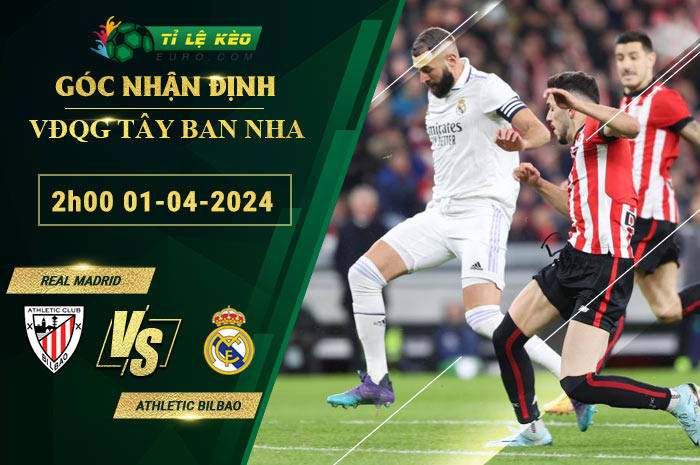 soi kèo Real Madrid vs Bilbao