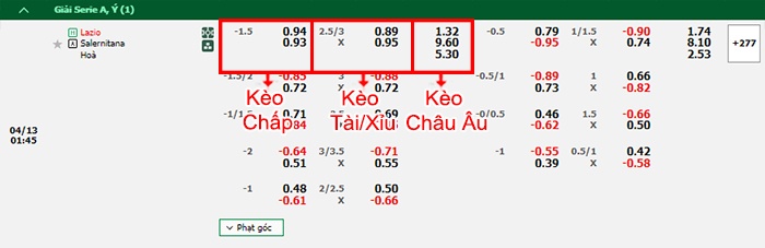 bảng kèo trận đấu Lazio vs Salernitana
