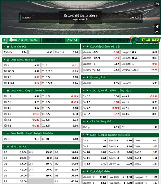 chi tiết kèo đấu Atalanta vs Liverpool