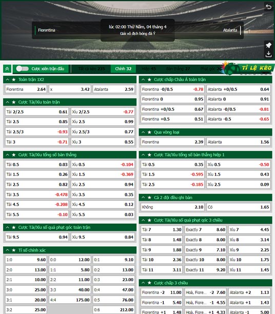 chi tiết kèo đấu Fiorentina vs Atalanta