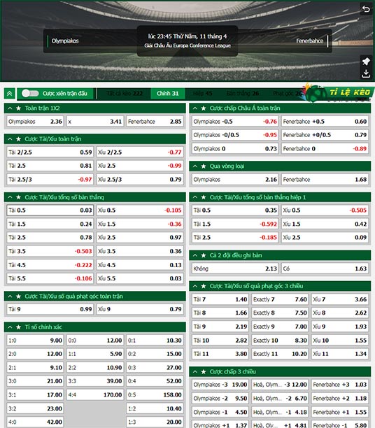chi tiết kèo đấu Olympiakos vs Fenerbahce