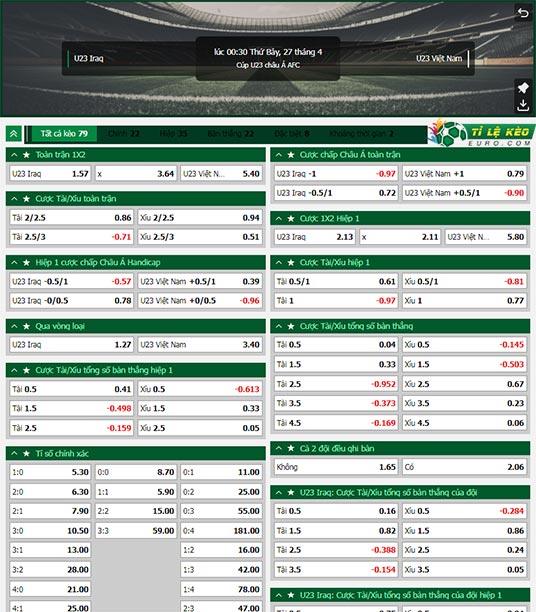 chi tiết kèo đấu U23 Iraq vs U23 Việt Nam