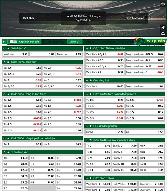 chi tiết kèo đấu West Ham vs Leverkusen