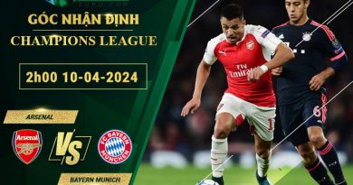 soi kèo Arsenal vs Bayern Munich