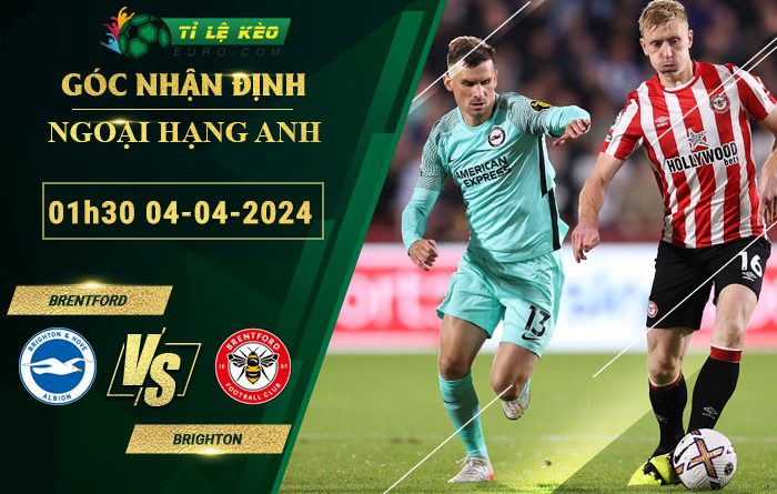 soi kèo Brentford vs Brighton