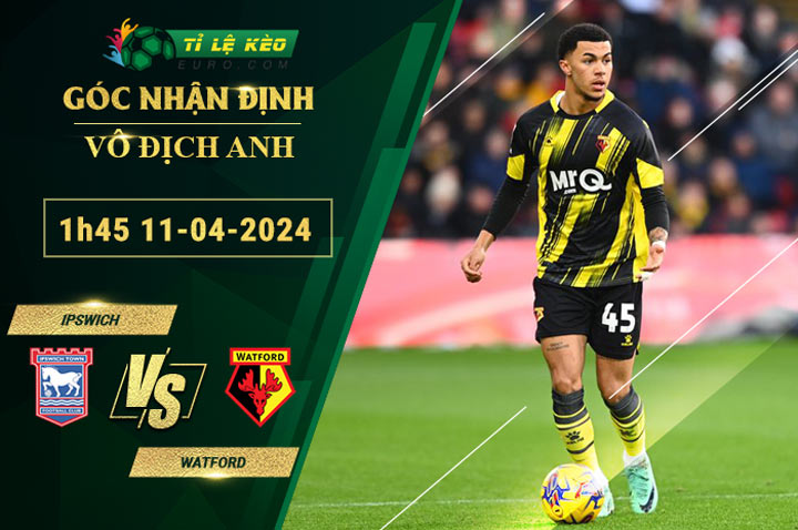 soi kèo Ipswich vs Watford