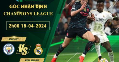 soi kèo Man City vs Real Madrid