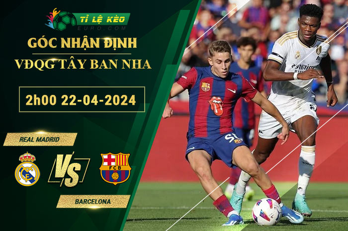 soi kèo Real Madrid vs Barcelona