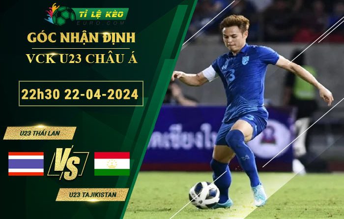 soi kèo U23 Thái Lan vs U23 Tajikistan