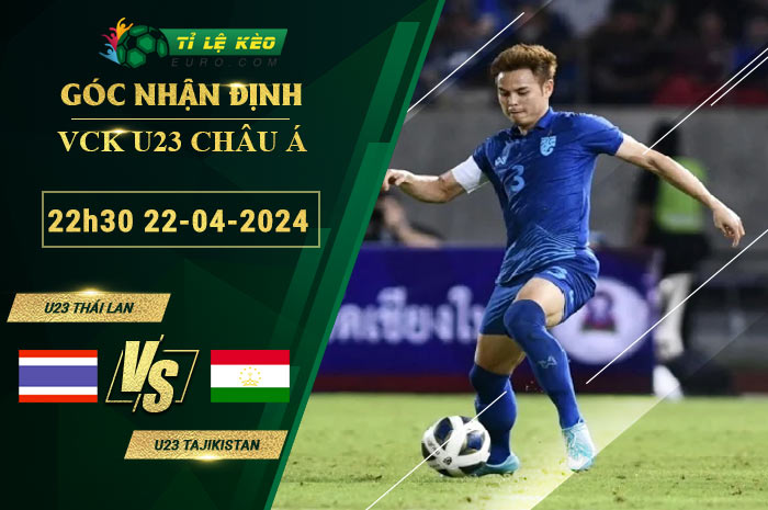soi kèo U23 Thái Lan vs U23 Tajikistan