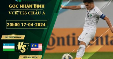 soi kèo U23 Uzbekistan vs U23 Malaysia