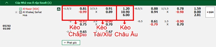bảng kèo trận đấu Al-Nassr vs Al Khaleej